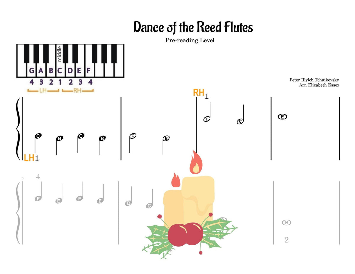 Christmas carol piano preschool pre-reading pre-staff alpha notation – Music Teacher Resources