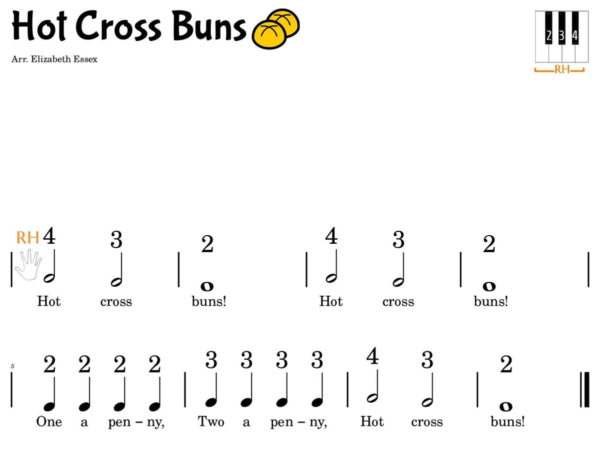 Hot Cross Buns Prestaff Finger Number Notation on Black Keys for