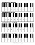Free Piano Scale Fingering Diagrams