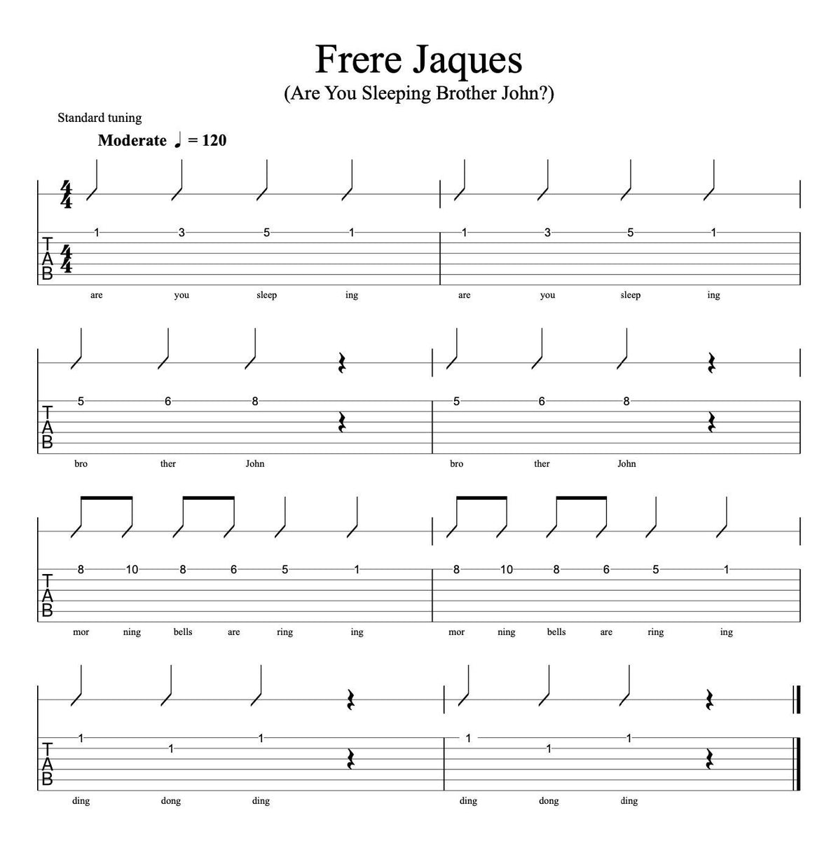 Nursery Rhymes For Guitar Music Teacher Resources