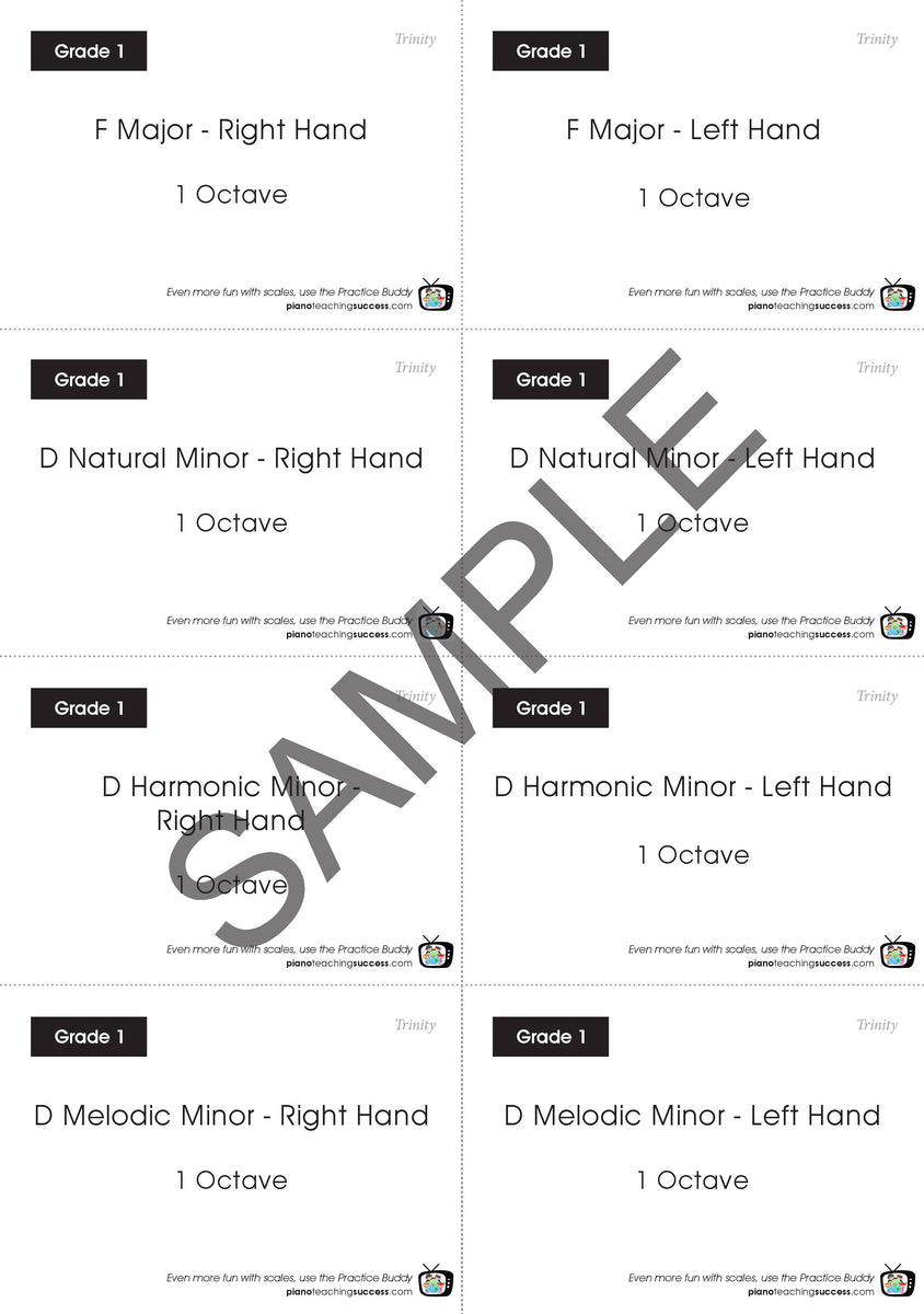 FAST TRACK SCALE KIT TRINITY PIANO GRADE 1 Music Teacher Resources