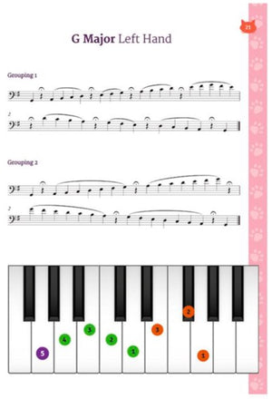 Teaching Scales - The Purrfect Way by Jackie Sharp