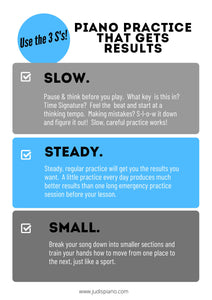 GET RESULTS infographic (JudisPiano)