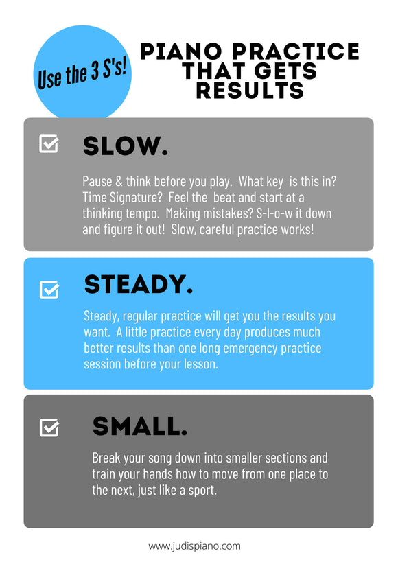 GET RESULTS infographic (JudisPiano)