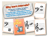 Musical Intervals INFO Posters