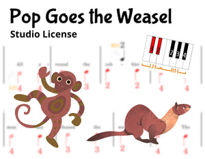 Pop Goes the Weasel - Finger Number Notation - STUDIO LICENSE