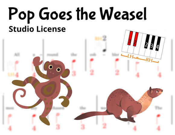 Pop Goes the Weasel - Finger Number Notation - STUDIO LICENSE