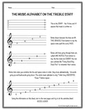 The Music Alphabet on the Treble Staff