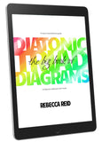 The Big Book of Diatonic Triad Diagrams