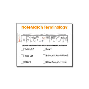 NoteMatch Terminology