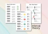 Interval Theory Worksheets