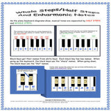 Google Classroom DIGITAL Music Theory Lesson 29: Whole Steps, Half Steps and Enharmonic Notes - Self-Grading