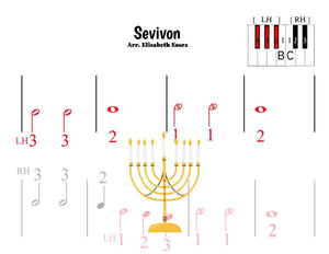 Sevivon - Sov Sov Sov - Pre-staff Finger Number Notation - Black + White Keys (Studio License)