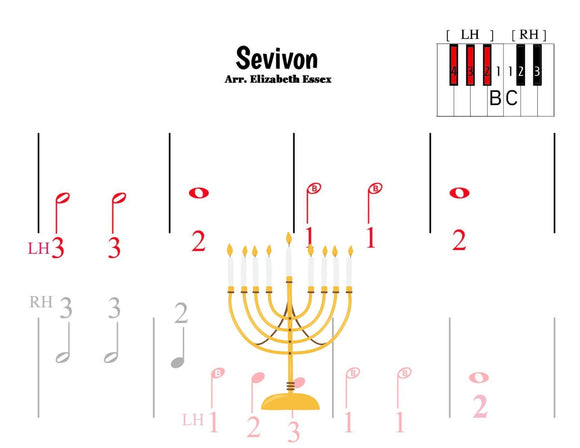 Sevivon - Sov Sov Sov - Pre-staff Finger Number Notation - Black + White Keys (Studio License)
