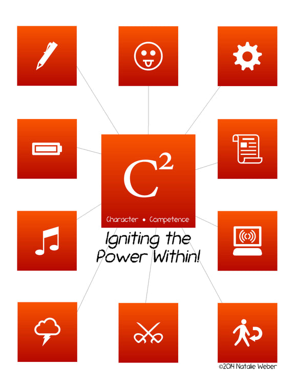 C2: Igniting the Power Within - Practice Incentive Theme