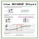 Google Classroom DIGITAL Music Theory Lesson 9: The Grand Staff - Self-Grading