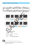 FAST TRACK SCALE KIT - TRINITY PIANO GRADE 2