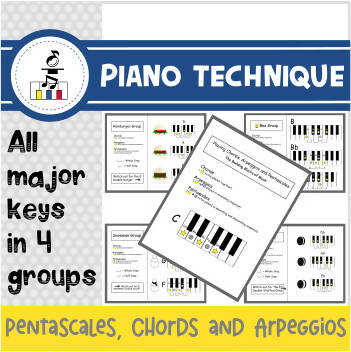 Chords, Arpeggios and Pentascales