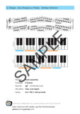 FAST TRACK SCALE KIT - AMEB PIANO FOR LEISURE PRELIMINARY