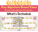 Chicken Board Game Key Signatures Recognition
