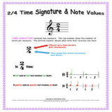 Google Classroom DIGITAL Lesson 13: 2/4 Time Signature - Self-Grading