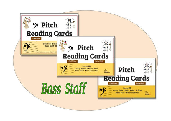 Pitch Reading Flash Cards – BASS Staff – Set 1, 2, 3