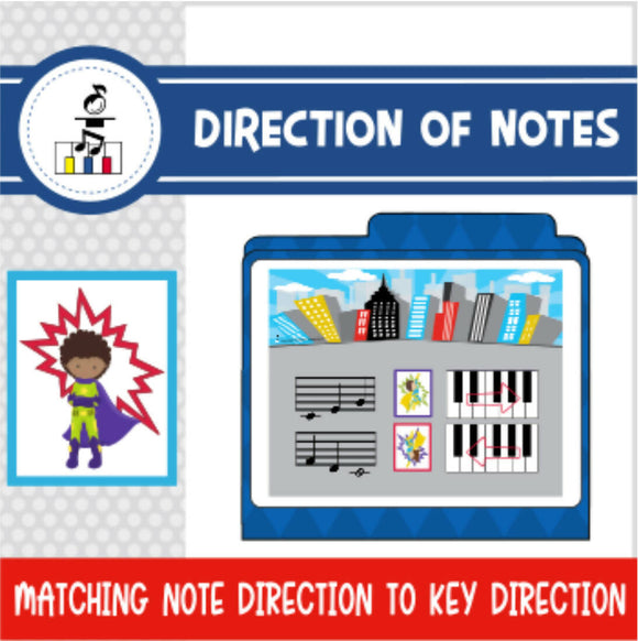 Note Directions on sheet music and piano keys – Music Teacher Resources