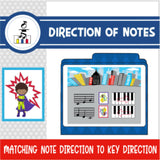 Note Directions on sheet music and piano keys
