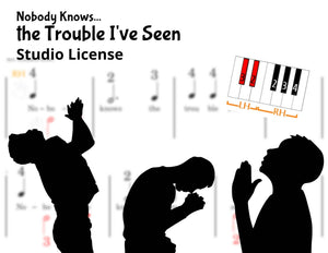 Nobody Knows the Trouble I've Seen - Finger Number Notation - STUDIO LICENSE