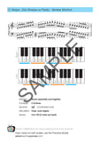 FAST TRACK SCALE KIT - AMEB PIANO FOR LEISURE GRADE 1