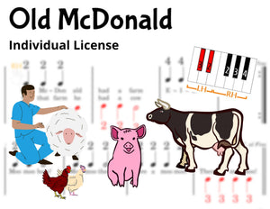 Old McDonald - Finger Number Notation - INDIVIDUAL LICENSE