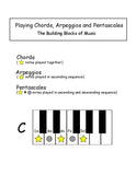 Chords, Arpeggios and Pentascales