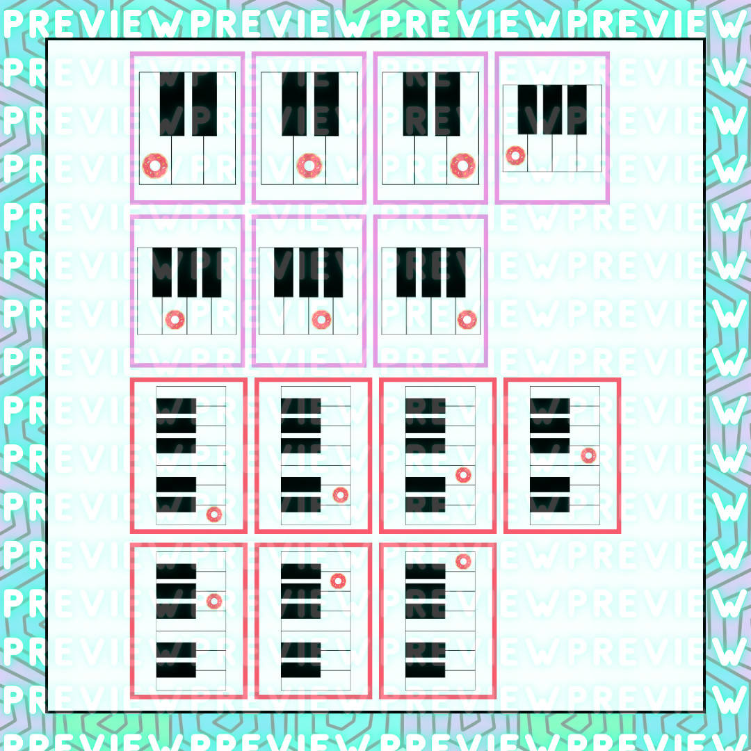 Worry Note Donut Worry | Note Reading (Piano Notes, Treble Clef, Bass Clef) Game ...