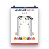 Landmark Notes Poster Pack