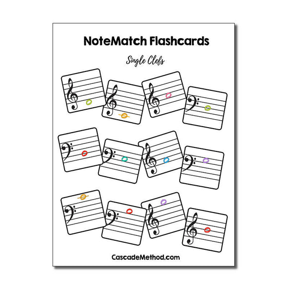 NoteMatch Flashcards (Single Clefs)