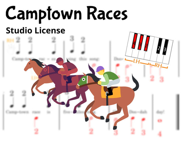 Camptown Races - Finger Number Notation - STUDIO LICENSE