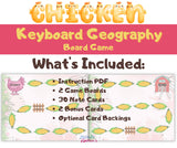 Chicken Keyboard Geography Board Game