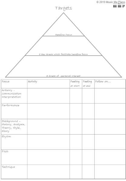 Target Sheet – Music Teacher Resources