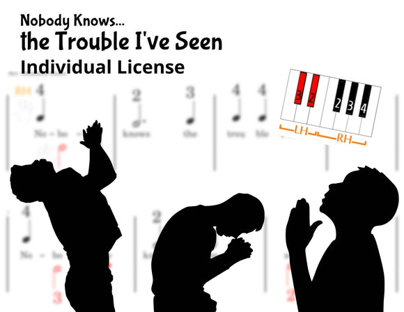Nobody Knows the Trouble I've Seen - Finger Number Notation - INDIVIDUAL LICENSE