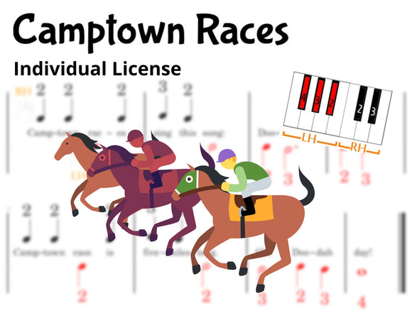 Camptown Races - Finger Number Notation - INDIVIDUAL LICENSE