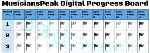 MusiciansPeak Digital Progress Board