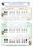 Minor Scales Worksheet Visual - Harmonic & Melodic