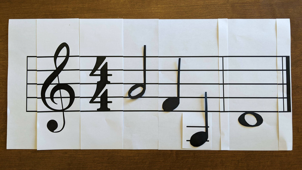 Staff Note Types Printable Staff and Notes – Music Teacher Resources