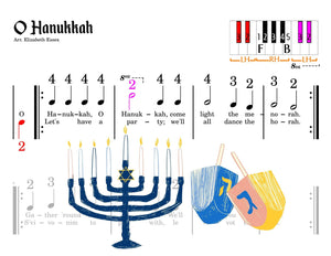 O Hanukkah - Pre-staff Finger numbers on the Black + White keys