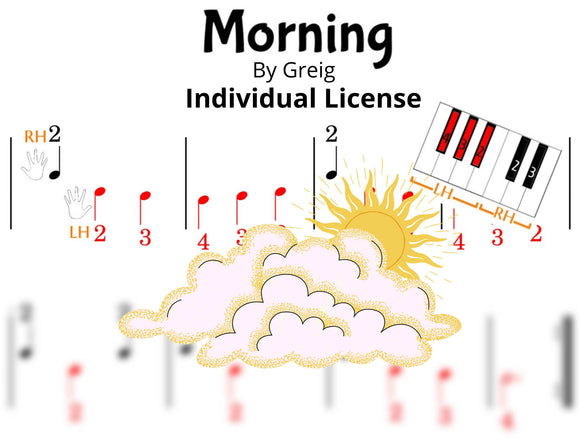 Morning by Edvard Greig - Finger Number Notation - INDIVIDUAL LICENSE
