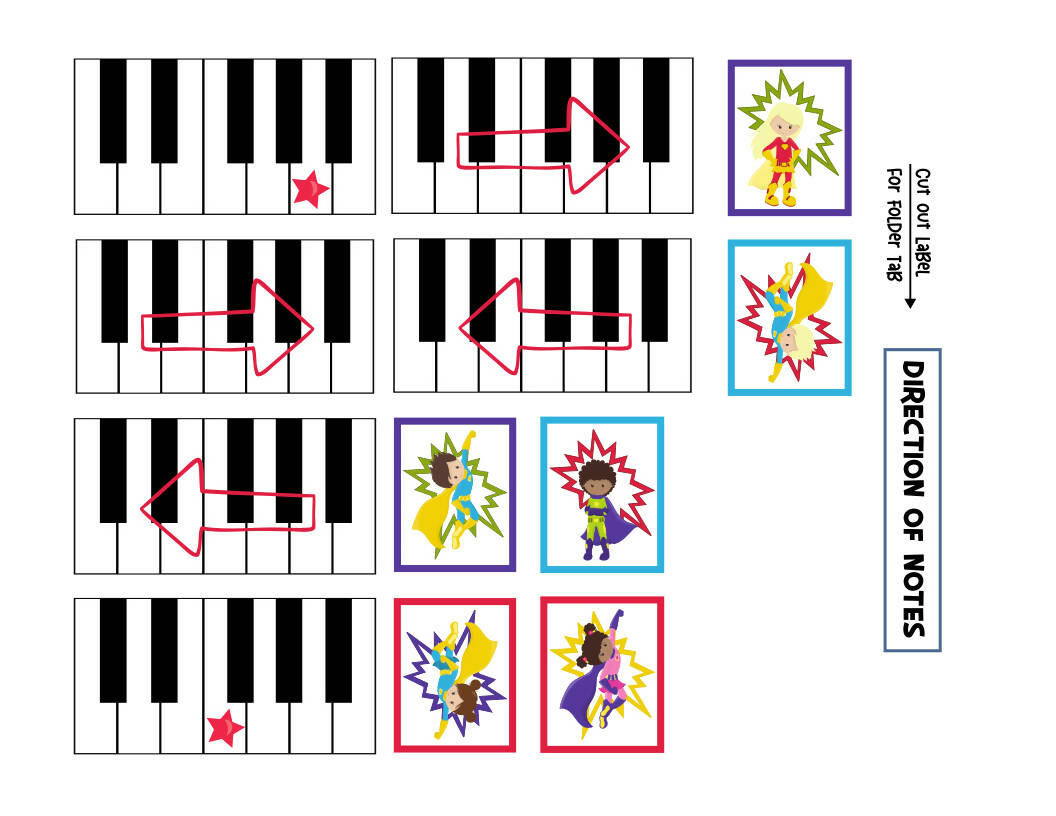 Note Directions on sheet music and piano keys – Music Teacher Resources