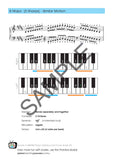 FAST TRACK SCALE KIT - ABRSM GRADE 4