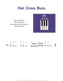 "Black Keys Piano Tunes Volume 1" - Beginner Piano Sheet Music (Studio License)