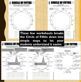 Music Theory Beginner Worksheets: Keys, Circle of Fifths