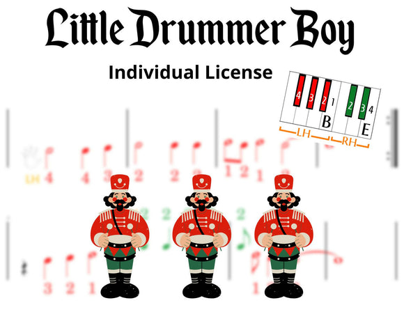 Little Drummer Boy - Pre-staff Finger Numbers on Black + White Keys - Individual LIcense